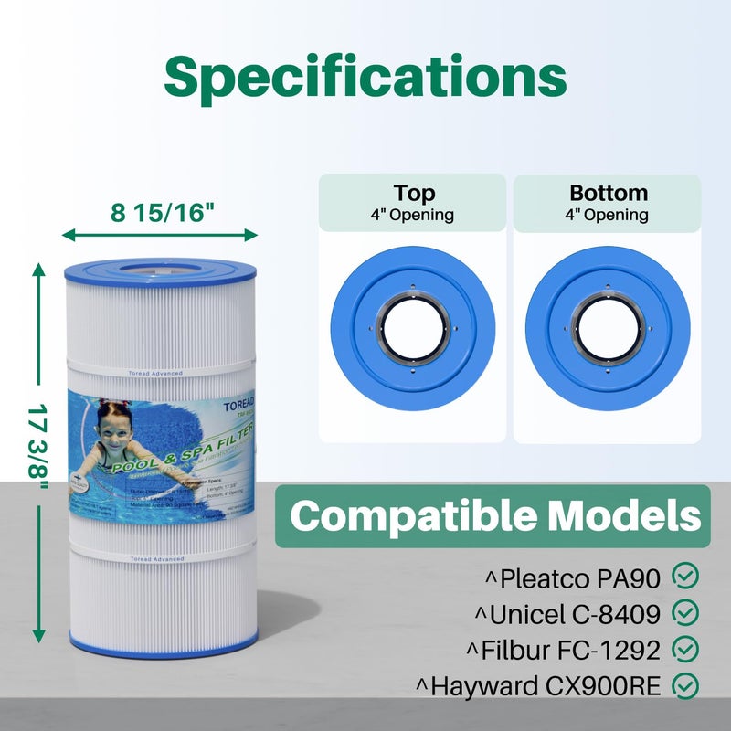 TOREAD Replacement for Pool Filter PA90, CX900RE, C900, Unicel C-8409, Filbur FC-1292, Posi-Clear Sta-Rite PXC95, Clearwater II ProClean 100, Aladdin 19002, 25230-0095S, 1 Pack - Image 2